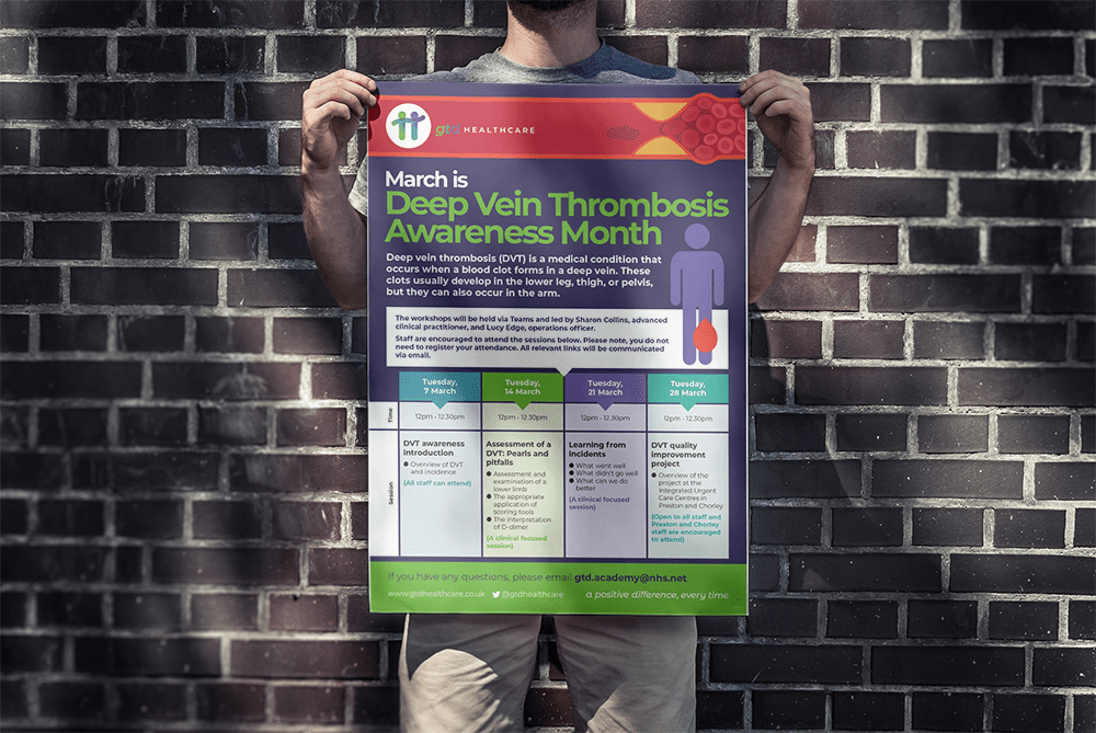Poster Layout - A1/A0 Poster Layout - A1/A0
